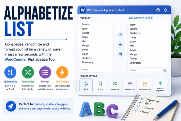 Alphabetize List Guide: Sort, Dedupe & Format Plain Text