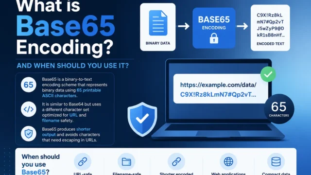 What Is Base65 Encoding and When Should You Use It?