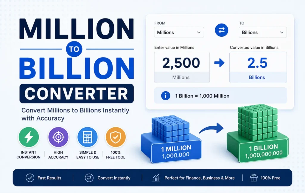 Million to Billion Converter — illustration