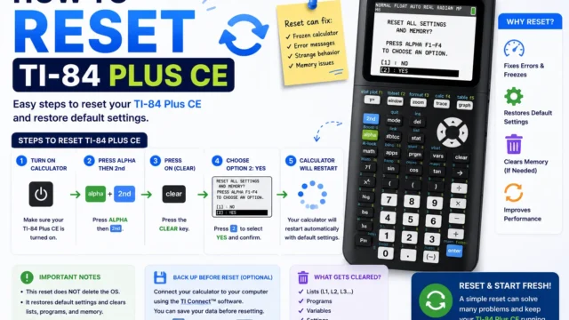TI-84 Plus CE Reset Tutorial (RAM, Factory & Exam Prep)