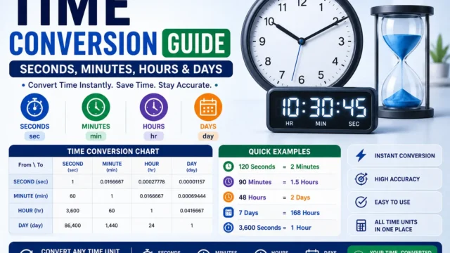 Time Conversion Guide: Seconds, Minutes, Hours & Days