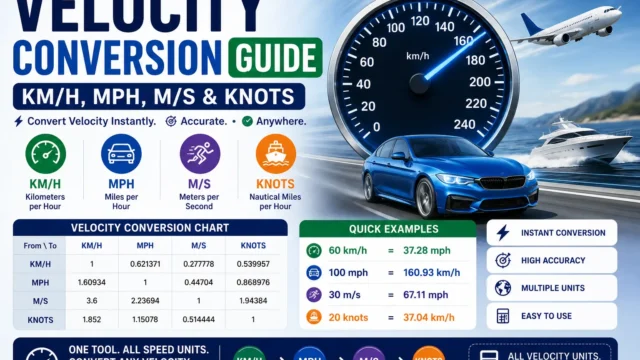 Velocity Conversion Guide: km/h, mph, m/s & Knots